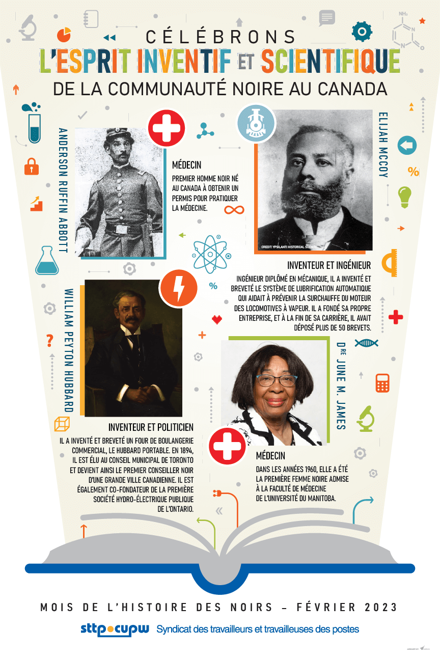 Mois de l’histoire des Noirs 2023 : Célébrons l’esprit inventif et scientifique de la communauté noire au Canada