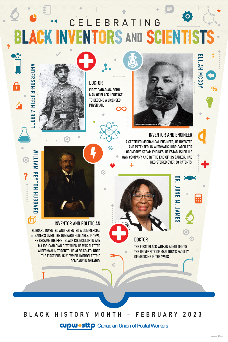 Black History Month 2023: Celebrating Black Inventors and Scientists