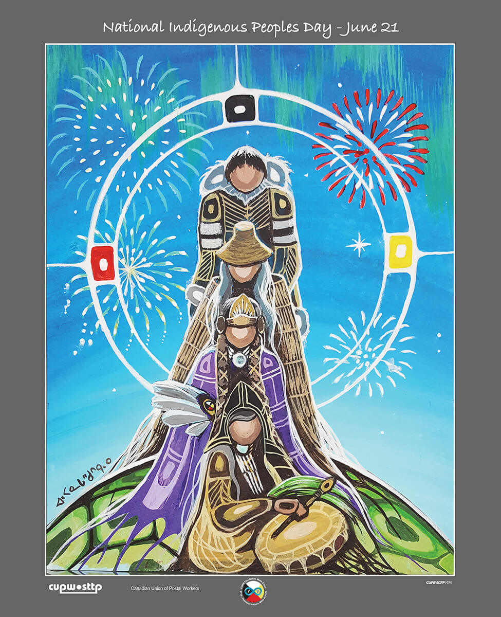 Poster: National Indigenous Peoples Day