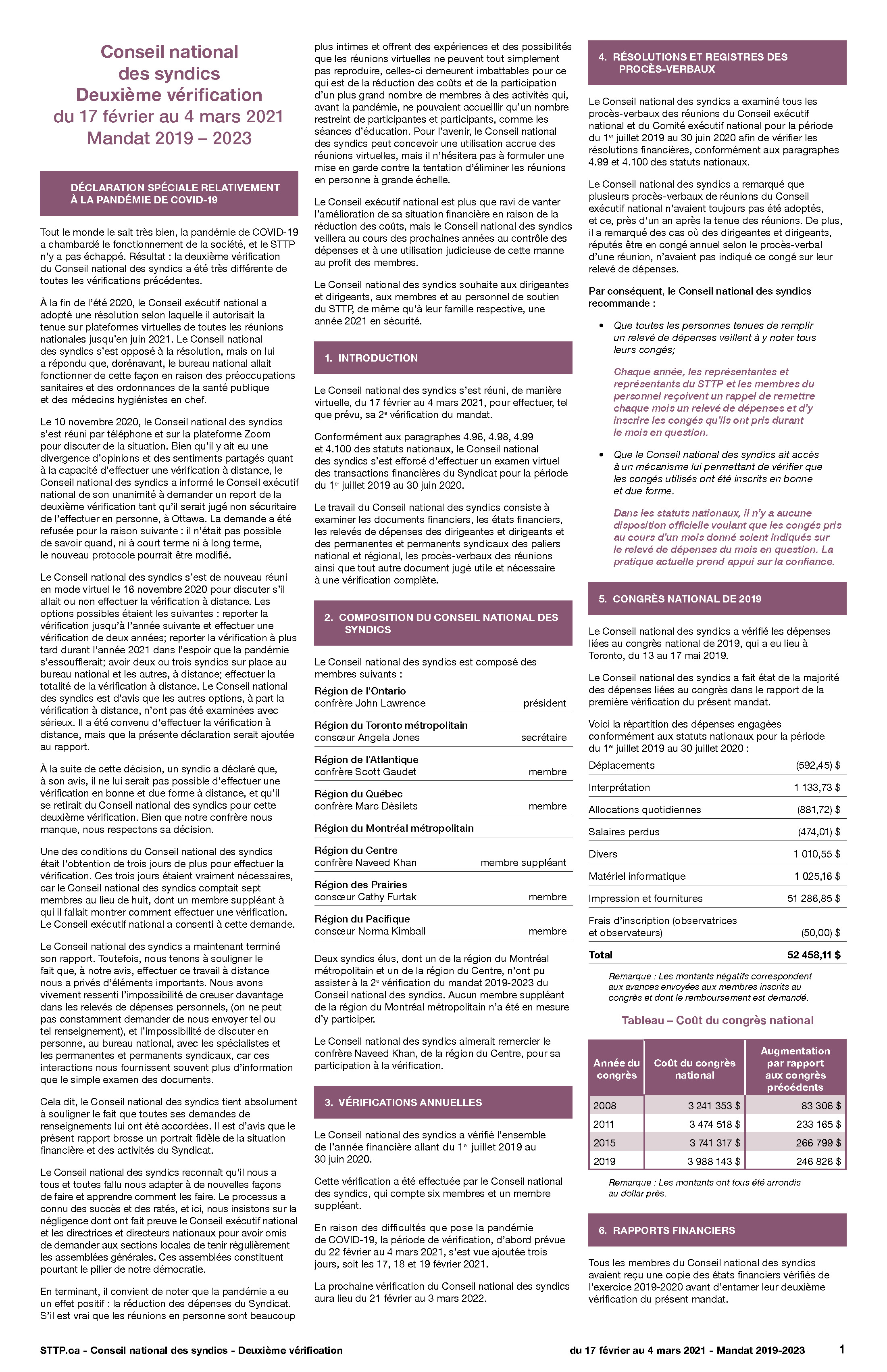 Conseil national des syndics deuxième vérification du 17 février au 4 mars 2021 (Mandat 2019-2023)