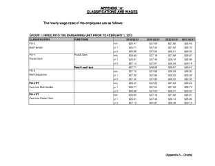 APPENDIX “A” - CLASSIFICATIONS AND WAGES