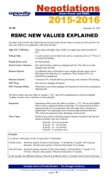 RSMC: New Values Explained