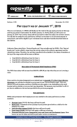 Pay Equity as of January 1st, 2019