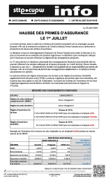 Hausse des primes d’assurance  le 1er juillet