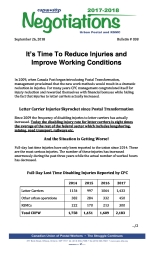 It’s Time To Reduce Injuries and Improve Working Conditions