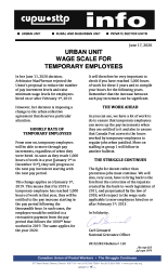 Urban Unit - Wage Scale for Temporary Employees 