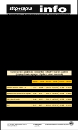 Prolongation des conventions collectives : Incidence sur les salaires