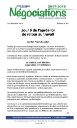 Jour 9 de l’après-loi de retour au travail