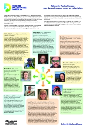 Presentation des coordinateurs et coordinatrices