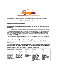 Retraites, retraités et les élections fédérales du 21 octobre