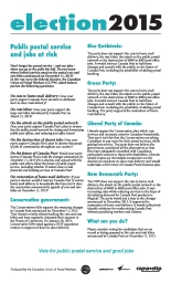 Public postal service and jobs at risk